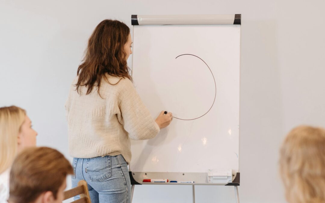 How to Choose the Right Social Media Marketing Partner